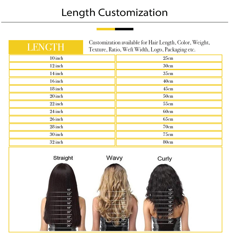 LeShine-hair-factory-length-customization